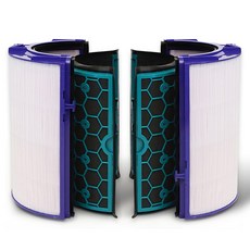 FILTERKINGDOM Dyson空氣清淨機濾網, TP04/TP05/HP04/HP05/DP04, 1套