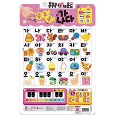 點點點音效壁報： 韓文字母, 培育園地