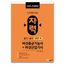 自力蘑菇種菌機能士+蘑菇產業技術師筆試|實技一本通, 樸英莎