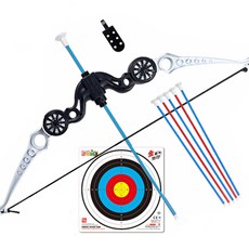 Kumedal 達文西兒童射箭組, 混合顏色