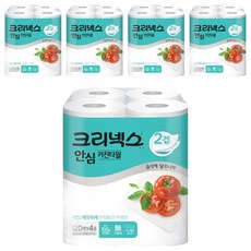 Kleenex 舒潔 安心雙層捲筒式廚房紙巾 120張, 4捲, 5袋