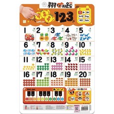 點點點音效幼兒學習壁報, 培育, 123