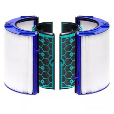 PUREBURG HEPA 活性碳濾網組 適用於 Dyson 戴森 Pure Cool 冷暖 Hot+Cool Link TP04 HP04 DP04, TP04-1, 1組