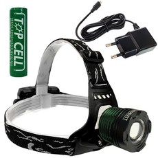 ROBUST S1 圓形變焦頭燈 S29 適配器套組, 單色