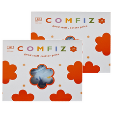 COMFIZ 康菲 兒童3D醫療口罩 3~7歲, 海底樂園 藍色, 30片, 2盒