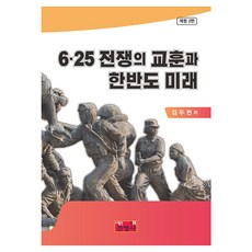 6.25戰爭的教訓與韓半島未來, 眞永社, 金斗賢