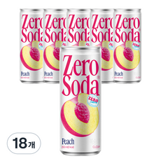 Cloop 零卡氣泡飲 水蜜桃口味, 250ml, 18罐