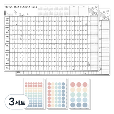 Mellow Story 塗鴉年度規劃本 2025 海報月曆 2p + 3款貼紙 x 2p 套組, 混合色, 3套