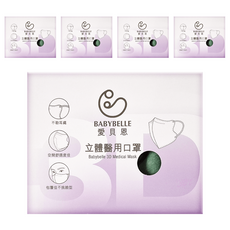 BABYBELLE 愛貝恩 成人立體醫用口罩, 莫蘭迪淺綠, 20片, 5盒