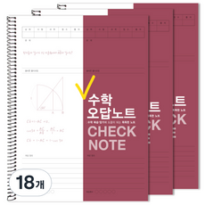 2Youngdesign Check 數學錯題筆記本, 勃根地紅, 18個