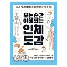 보는 순간 이해되는 인체 도감:구조와 기능부터 질병과 마음의 작동까지 한눈에 정리, 상세내용 참조