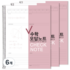 檢查數學不正確答案筆記, 摩卡粉, 6件