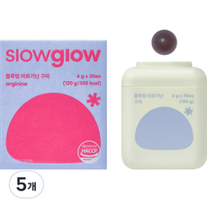slowglow Blooming精胺酸軟糖 4g, 30顆, 5個