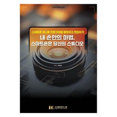 我手中的魔法 智慧型手機就是你的工作室, 數位內容集團, 崔赫熙