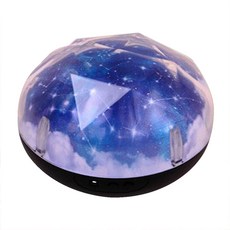 宇宙星空夢幻旋轉投影燈 地球款