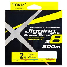 TORAY 東麗 全日本製 JIGGING 鐵板用PE X8 PE線 路亞 船釣 岸拋 鐵板 1.2號, 五色循環, 1個