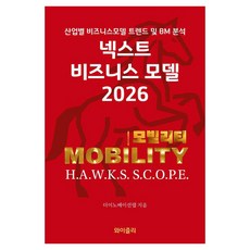 WISELY Next Business Model 2026 ： 行動篇, The Innovation Lab