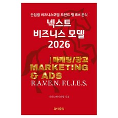 WISELY Next Business Model 2026 ： 行銷/廣告篇, The Innovation Lab