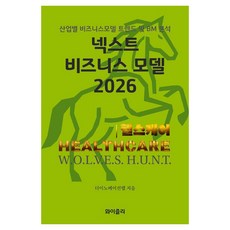 WISELY Next Business Model 2026 ： 健康照護篇, The Innovation Lab