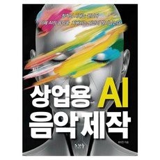 Know House 商業用AI音樂製作, 崔怡珍