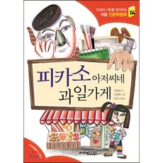 Juniorgimmyoung 畢卡索叔叔的水果店, 申英蘭, 金英社