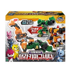 Miniforce 迷你特攻隊 BRACHI MAGNETA重威腕龍, 混色