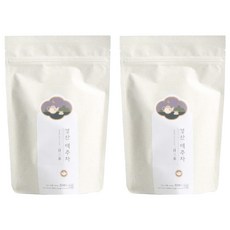 삿갓유통 쌍화다방 경산 대추차 삼각 티백, 7g, 20개입, 2개