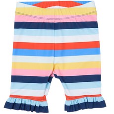 Bersoa 女童 Rash Guard 荷葉邊短褲