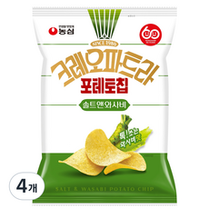 NONGSHIM 農心 KLEOPATRA 鹽味山葵, 4個, 50g
