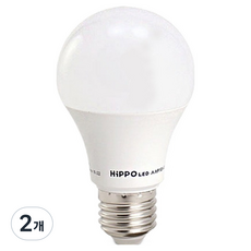HiPPO 빅토리 LED 전구 램프 파티라이트 연등선 작업등 14W E26, 전구색, 2개