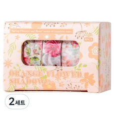 微笑 手帳裝飾紙膠帶 1cm x 2m 5款一組, 2套, style15