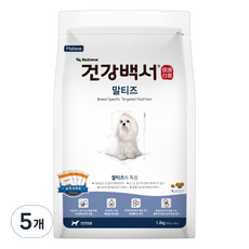 뉴트리나건강백서 강아지 기능성 사료, 4개, 1.2kg