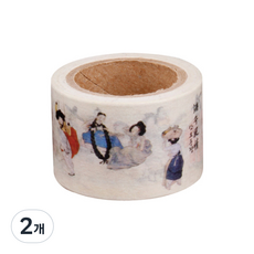 Jidam Hyewon 風俗書（日常生活和風俗）, 2個