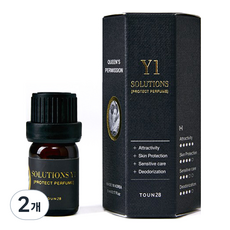 톤28 솔루션즈 Y 프로텍트 여성 청결 퍼퓸 Y1 Queens permission, 2개, 5ml