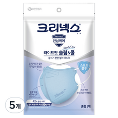 Kleenex 舒潔 柳韓金百利 Light Fit 涼感口罩 中型, 5入, 5個, 柔和藍