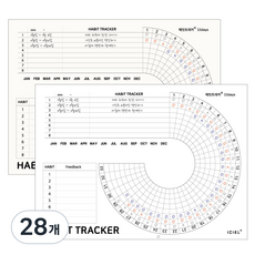 아이씨엘디자인 해빗트래커, Loop 33day, 28개