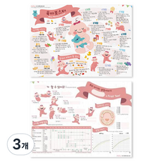 멜로우 육아 포스터, Coral, 3개