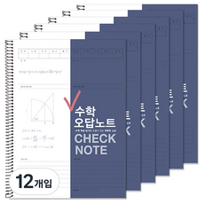 2Youngdesign Check 數學錯題筆記本, 海軍藍, 12入