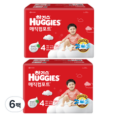 HUGGIES 好奇 Magic Comfort黏貼型尿布, 第4階段, 360張