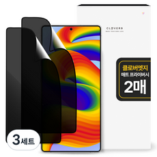 클로버나인 깨지지 않는 지문방지 매트 저반사 사생활 프라이버시 풀커버 휴대폰 액정필름 2p 세트, 3세트