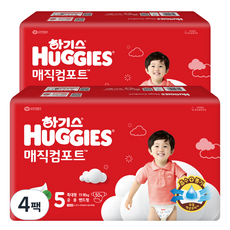 HUGGIES 好奇 Magic Comfort黏貼型尿布, 第5階段, 200片