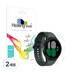힐링쉴드 무광 측면테두리필름 44mm 2p, 2세트
