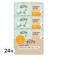 Pure Cotton 纯棉美人 棉質護墊, 40件, 24個, 長