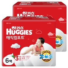 HUGGIES 好奇 Magic Comfort黏貼型尿布, 第3階段, 432張