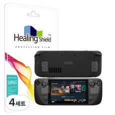 Healing Shield OLED 軌跡板後置按鍵霧面保護貼組, 4套, 單一商品