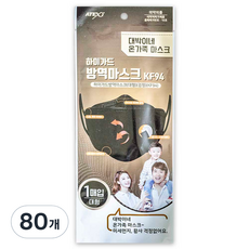 아텍스 숲의숨 하이가드 황사마스크 블랙 대형 KF94, 1개입, 80개