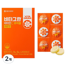 VITAGRAN 東亞製藥 維他命C咀嚼錠 檸檬口味, 2個, 72錠