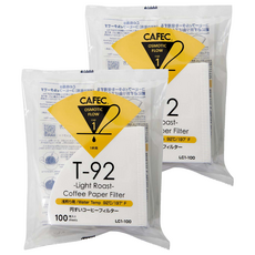 CAFEC 淺焙專用濾紙 1~2杯份適用 LC1-100W 白色, 2包, 100張