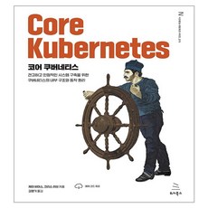 核心 Kubernetes, 維基圖書, 傑伊·維亞斯, 克里斯·洛夫