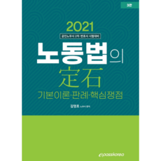 2021 勞動法聖經, 伊佩斯韓國